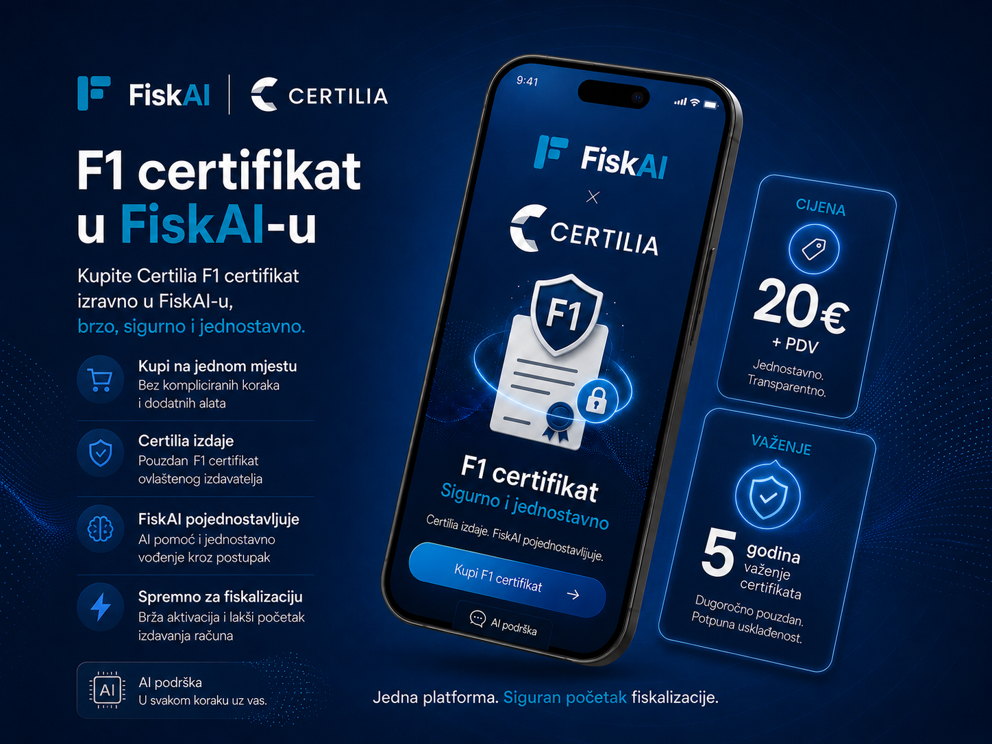 F1 fiskalizacijski certifikat u FiskAI aplikaciji u suradnji s Certilia